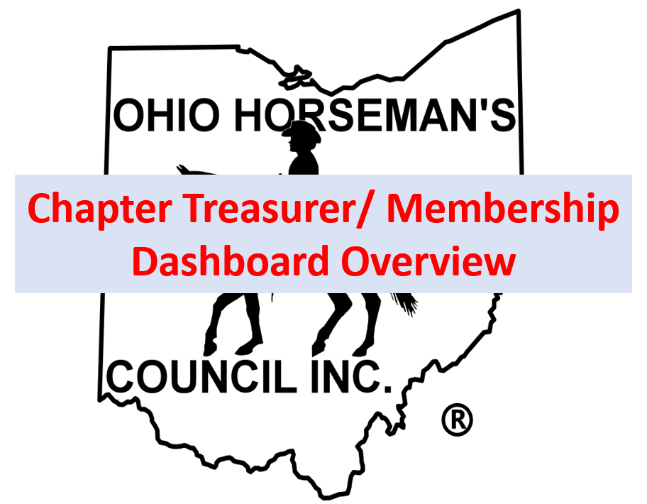 Chapter Treasurer/ Membership Dashboard Overview